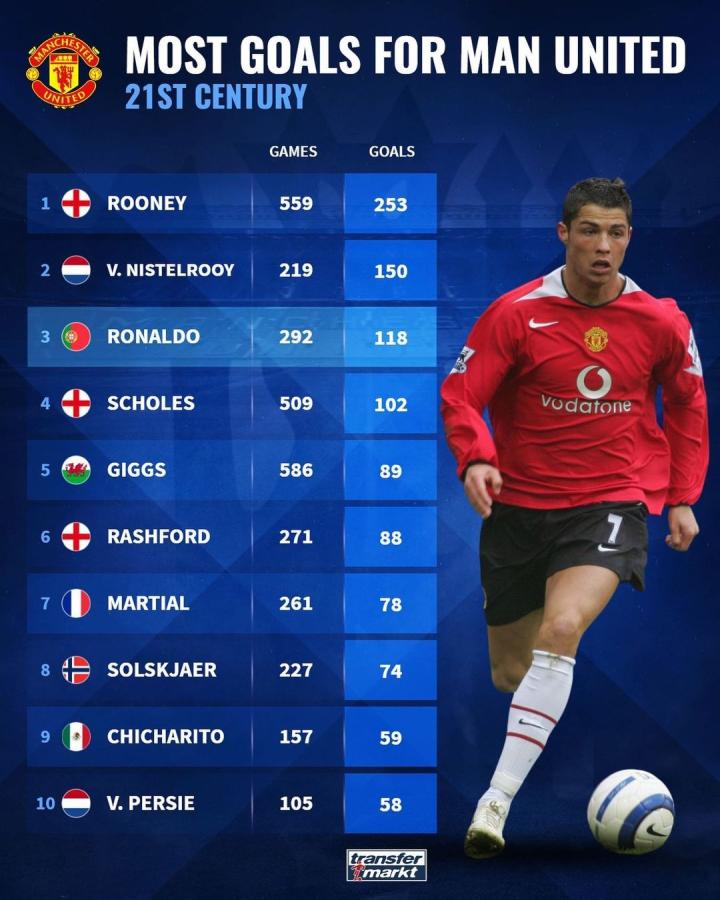 我可以在接 我可以在接