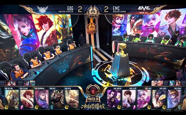 主力阵容 主力阵容