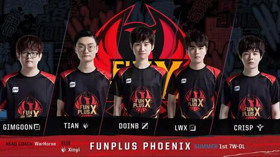 冲击力在其 冲击力在其